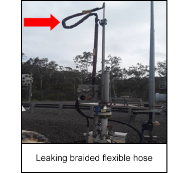 Leaking braided flexible hose