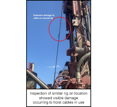 1211-s4.png Inspection of similar rig on location showed visible damage occurring to hoist cables in use