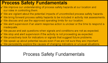 Process Safety Fundamentals