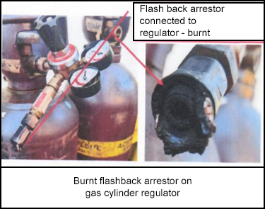Burnt flashback arrestor on gas cylinder regulator