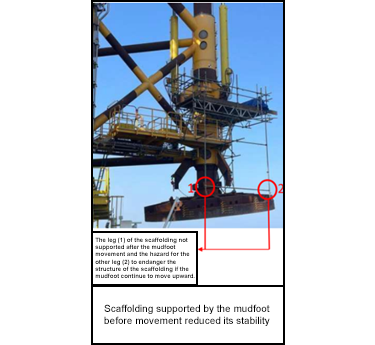 Scaffolding supported by the mudfoot before movement reduced its stability