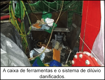 A caixa de ferramentas e o sistema de dilúvio danificados