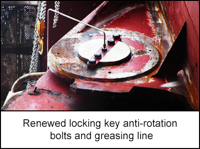 Renewed locking key anti-rotation bolts and greasing line