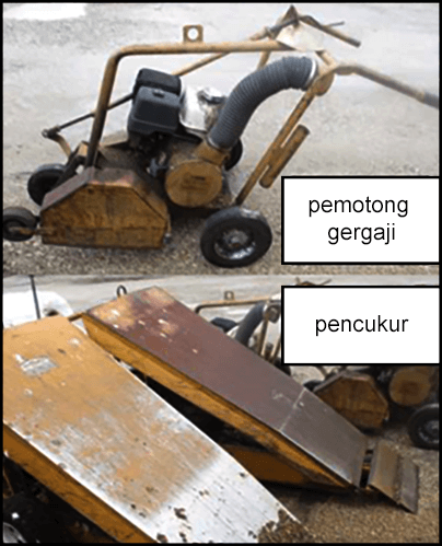Pemotong gergaji dan dua mesin pencukur mekanikal bermotor