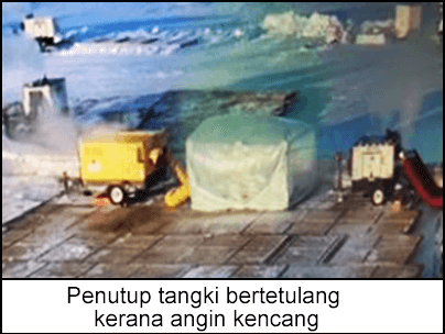 Kandang tangki bertetulang dengan pembungkus bahan untuk melindungi daripada angin kencang