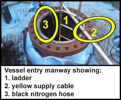 The vessel entry manway showing a ladder, yellow supply cable and black nitrogen hose.