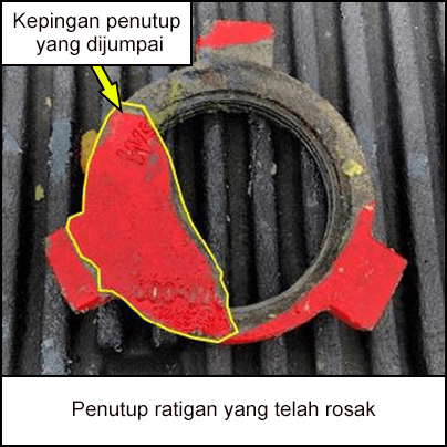 Penutup ratigan yang rosak dengan kepingan yang dijumpai