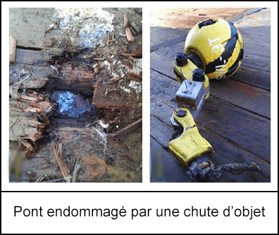 Pont endommagé par une chute d’objet 