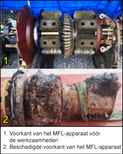 De voorkant van het MFL-apparaat voor en na de schade.