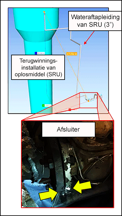 Terugwinningsinstallatie voor oplosmiddel