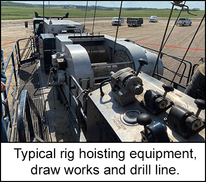 Typical rig hoisting equipment, draw works and drill line.