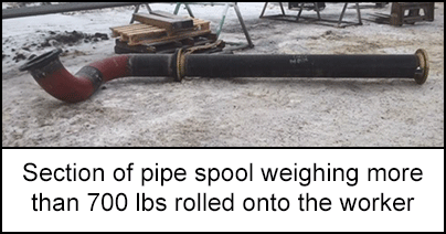 sECTION OF PIPE SPOOL WEIGHING MORE THAN 700 LBS ROLLED ONTO THE WORKER