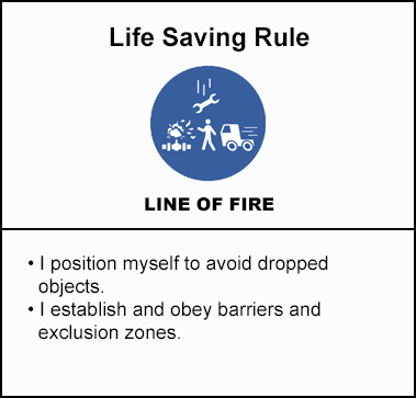 Line of fire