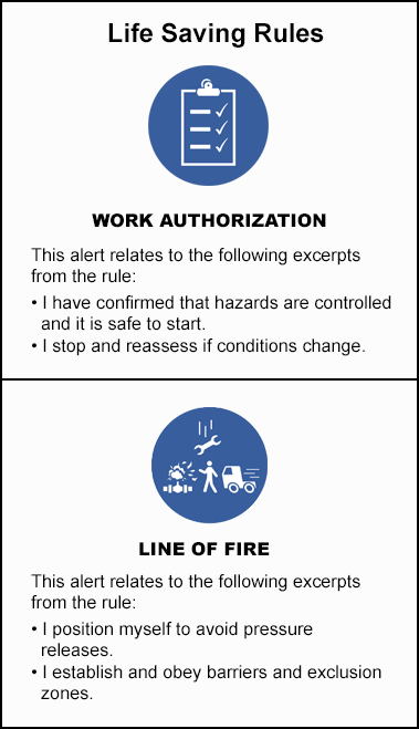 Life saving rules - Work authorization & Line of fire