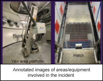 1220-s2.png Annotated images of areas/equipment involved in the incident