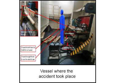 Vessel where the accident took place