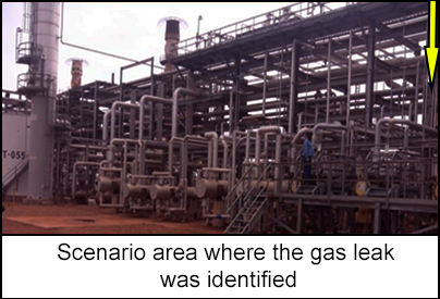 Scenario area where the gas leak was identified