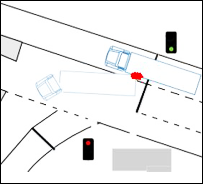 Heavy goods vehicle's rear-end hits trailer's tank in the opposite lane