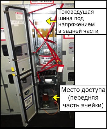 Задняя панель с ячейки снята, внутри видна токоведущая шина под напряжением