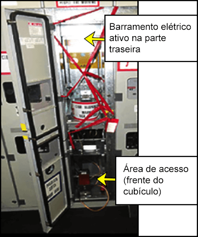 O painel traseiro removido de um cubículo para expor o barramento elétrico ativo