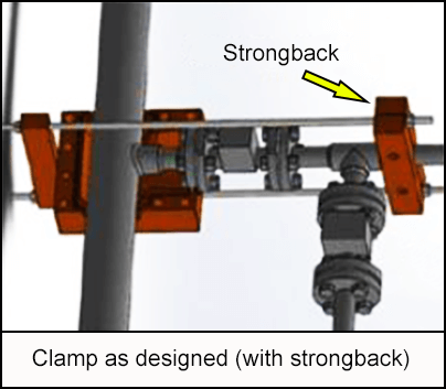 Clamp as designed (with strongback)