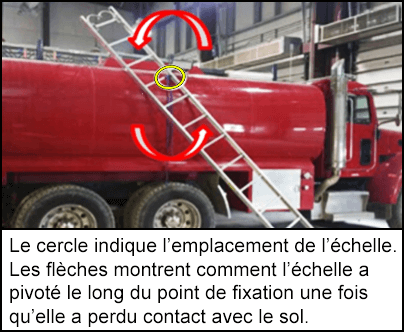 Un camion rouge avec une échelle métallique en équilibre sur le côté du camion. L’échelle a pivoté depuis sa position verticale et a perdu le contact avec le sol.