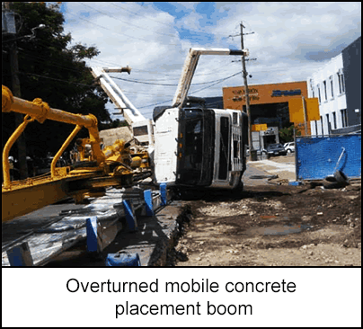 Overturned mobile concrete placement boom