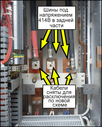 Комплект из трех шин под напряжением за питающими кабелями.