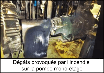 254-s1-FR.png Dégâts provoqués par l’incendie sur la pompe mono-étage