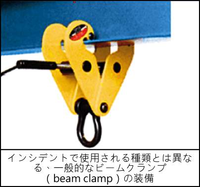 青色の金属部品から吊り下げられた黄色のビームクランプ（beam clamp）