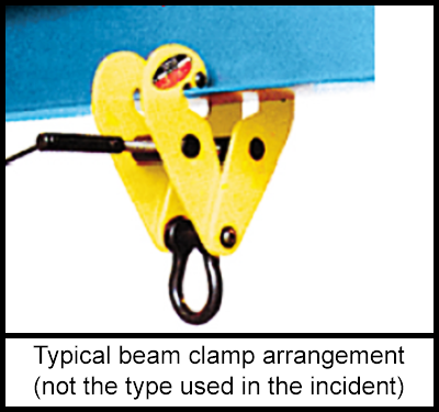 A yellow beam clamp hanging down from a blue piece of metal. 