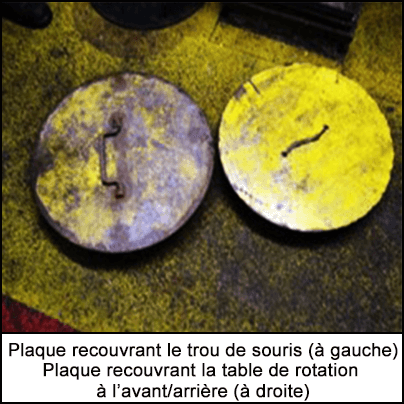 Plaque recouvrant le trou de souris et plaque recouvrant les parties avant/arrière de la table de rotation