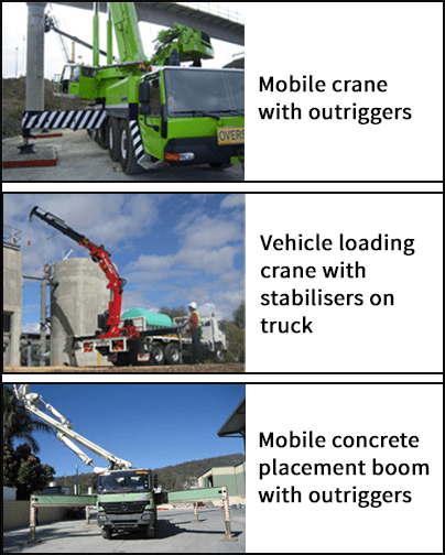 Image 1: Vehicle loading crane with stabilisers on truck. Image 2: Mobile crane with outriggers. Image 3: Mobile concrete placement boom with outriggers