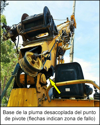 Base de la pluma desacoplada del punto de pivote (flechas indican zona de fallo)