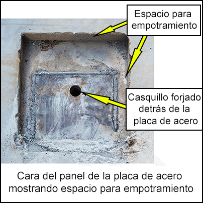 Placa de acero embebida en la superficie del panel, mostrando espacio para empotramiento