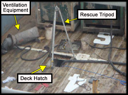 The ventilation equipment, rescue tripod and deck hatch above the vessel.  