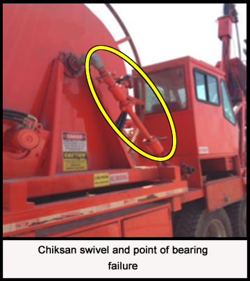 A Chicksan swivel on a coil tubing unit attached to the side of a red vehicle. 