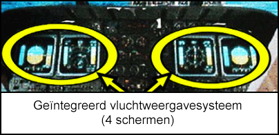 4 geïntegreerde beeldschermen in het vliegtuig.