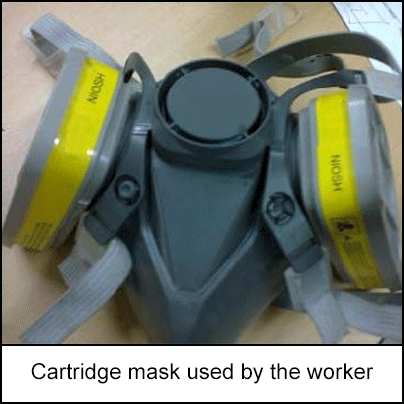 Cartridge mask used by the worker