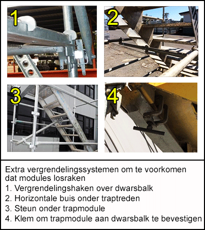 Extra vergrendelingssystemen om te voorkomen dat modules losraken: (1) Vergrendelingshaken over steunbalk, (2) Horizontale buis onder traptreden, (3) Steun onder trapmodule en (4) Klem om trapmodule aan dwarsbalk te bevestigen