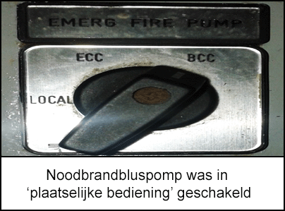 Noodbrandbluspomp was in ‘plaatselijke bediening’ geschakeld