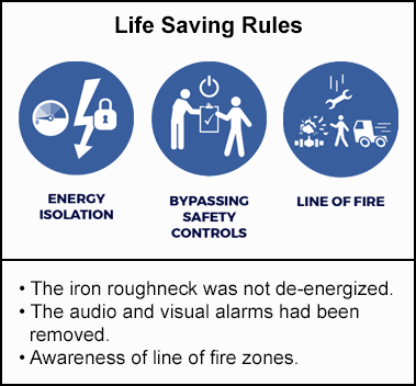 Life Saving Rules: The iron roughneck was not de-energized. The audio and visual alarms had been removed.  Awareness of line of fire zones.