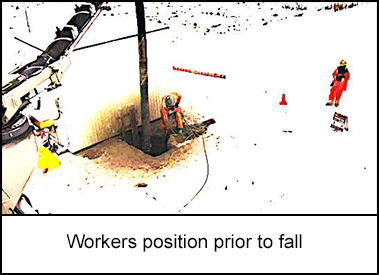 Workers position prior to fall 