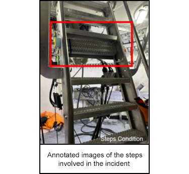 1220-s3.png Annotated images of the steps involved in the incident