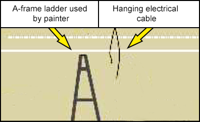 The A-frame ladder used by the painter was next to the hanging electrical cable.