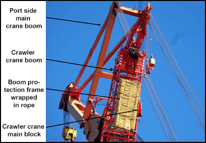 Parts of a crawler crane