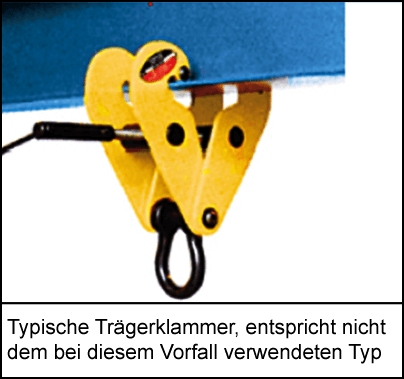 57-slide-2-DE.png Von einem blauen Metallstück herabhängende, gelbe Trägerklammer