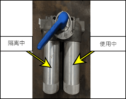 金属双联筒式滤器有两个过滤选项，即隔离模式和使用模式。筒式滤器已切换为隔离模式