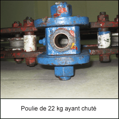 Poulie de 22 kg ayant chuté