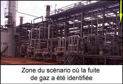 Zone du scénario où la fuite de gaz a été identifiée